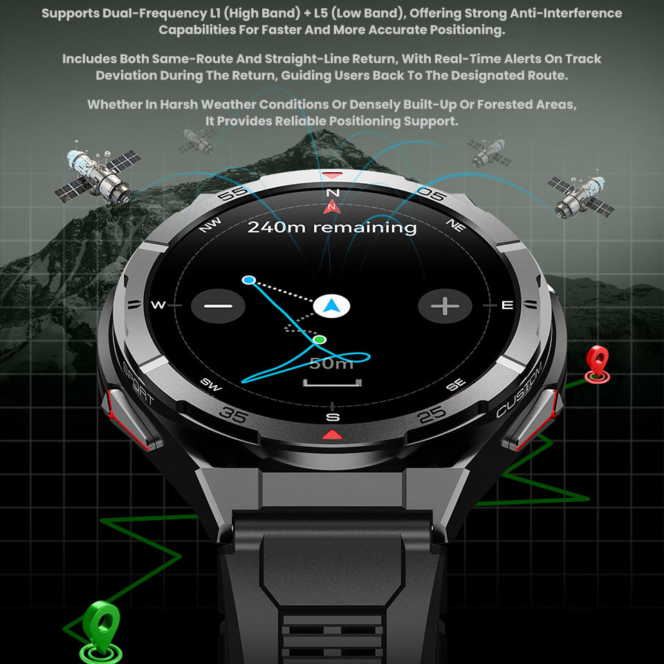 Jam tangan pintar olahraga GPS - Smartwatch Faces ulasan dan harga