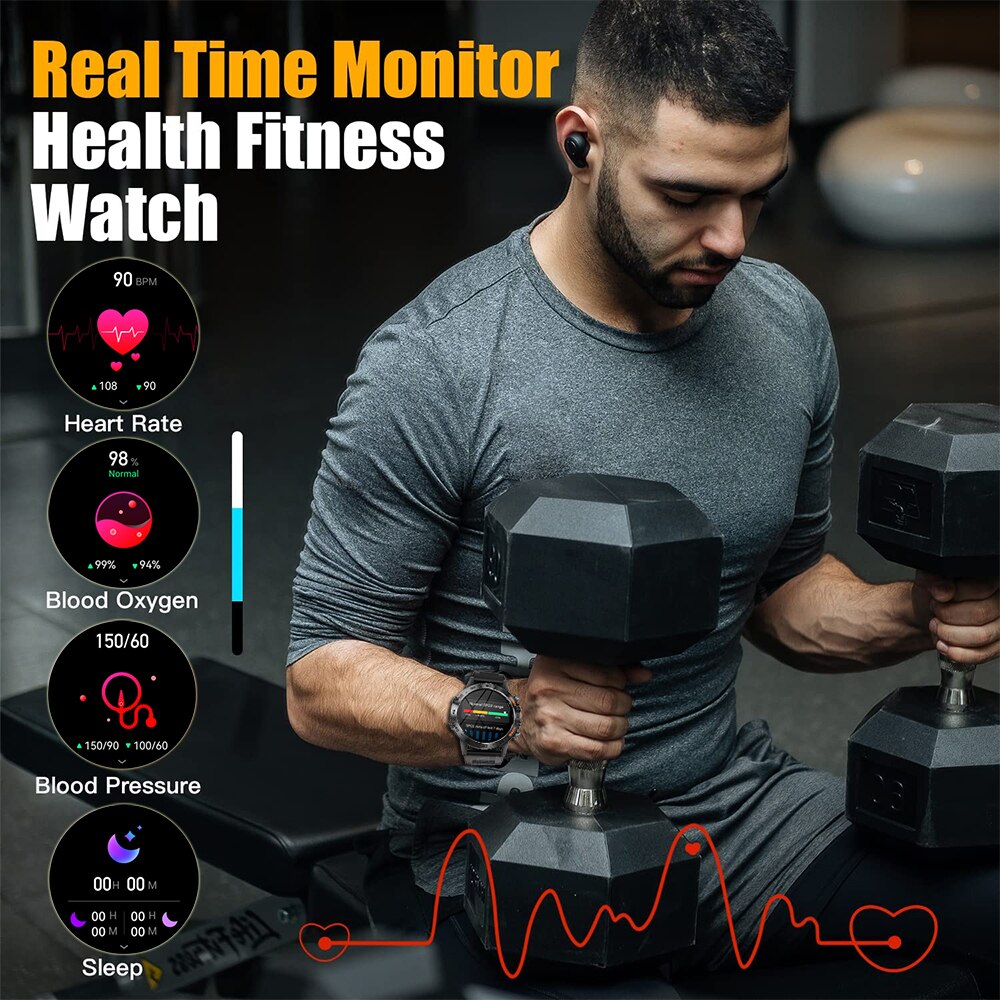 MEVADEN Jam Tangan Pintar Pang - Smartwatch Faces ulasan dan harga