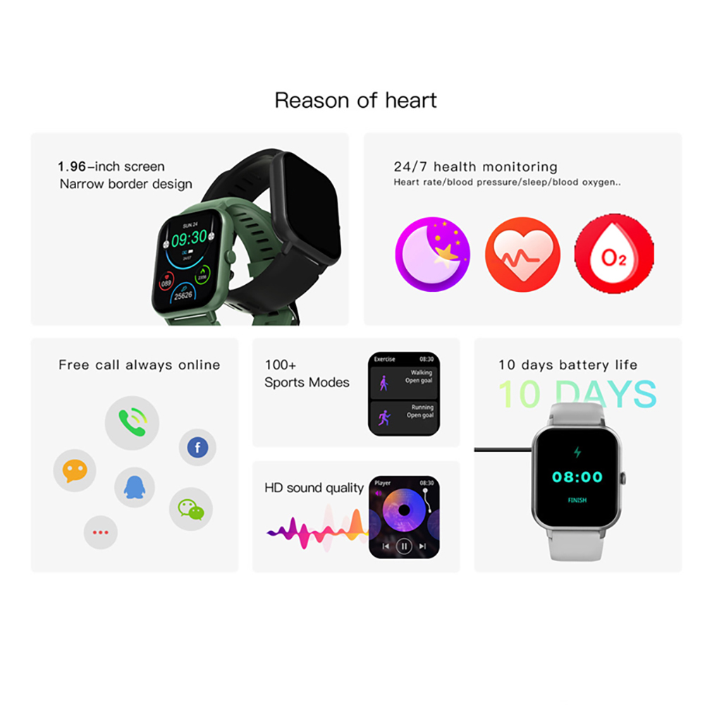Jam tangan pintar wanita pangg - Smartwatch Faces ulasan dan harga