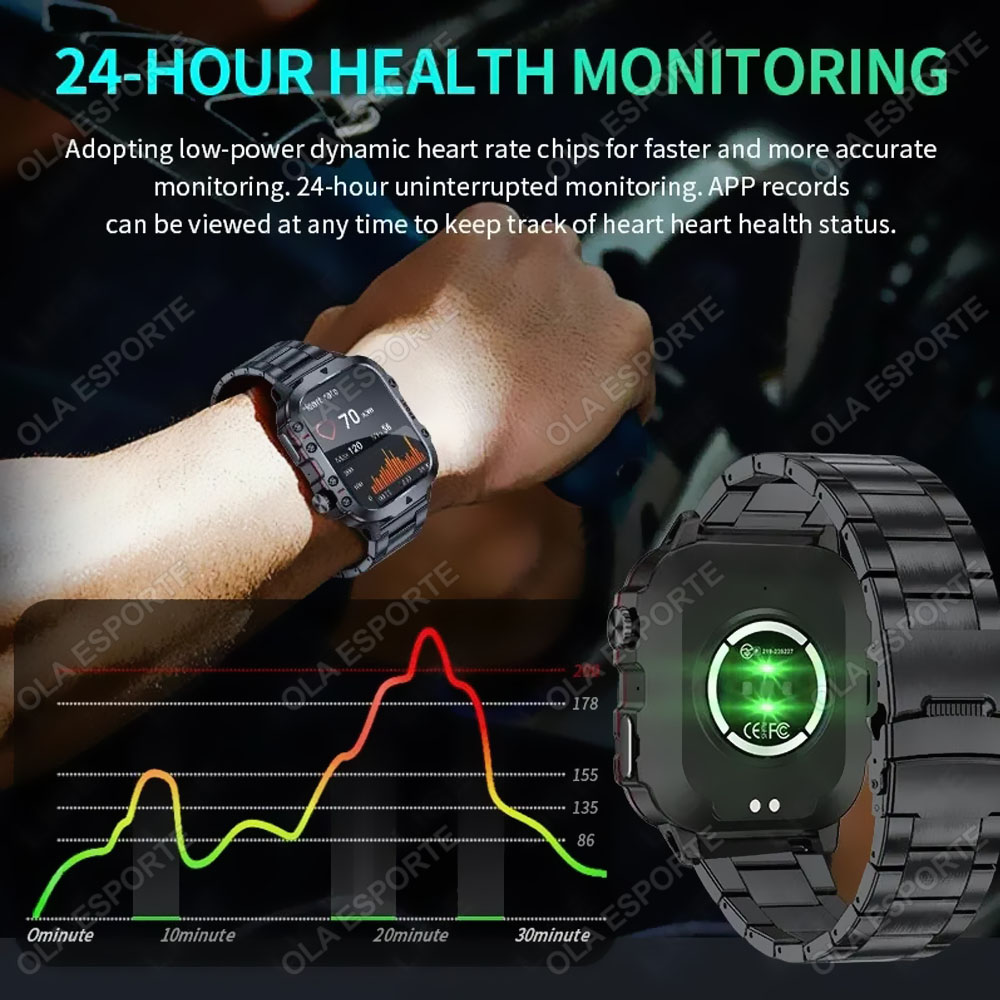 Jam Tangan Pintar Militer Baru - Smartwatch Faces ulasan dan harga