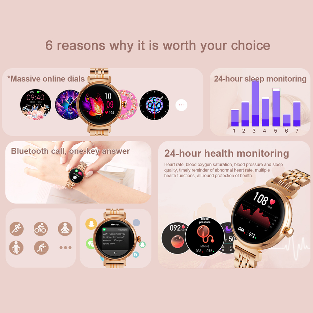 Layar AMOLED 1.04 inci jam tan - Smartwatch Face ulasan dan harga
